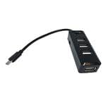 Adafruit Zubeh&ouml;r Adafruit Zubeh&ouml;r USB Mini Hub with Power Switch - OTG Micro-USB