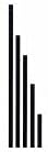 Softee Equipment Pica PVC - 100CM - Color Azul