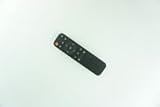 #US Remote Control Replace for DBPower Q6 L12 WiFi MINI LED LCD Portable Projector (vietRM#070945883)