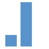 Voice Actor&Anime Database