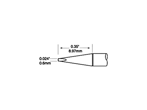 Pointe laser Metcal Uftc-6chl06 évite la casse thermique sur burin 0,6mm