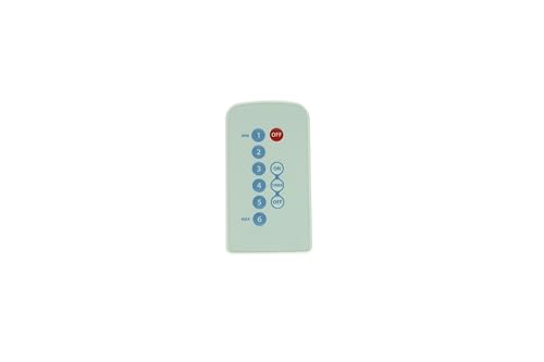 Generic Remote Control Only Suitable for IQ Air (HealthPr o Plus)& (HealthPr o 150 New Edition) Air Purifier, black