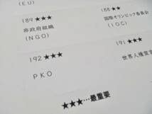 Amazon.co.jp: ネコポス可 SAPIX 6年 社会 公民 重要 語句 ステップ  