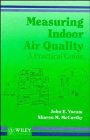 Measuring Indoor Air Quality: A Practical Guide
