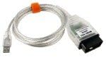 Mini VCI for Toyota TIS Techstream Cable & Software