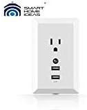 2.4A Dual USB Wall Outlet Charger and Dusk to Dawn LED Night Light by Smart Home Ideas (White)