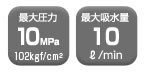 ホンダ (HONDA) 高圧洗浄機 WS1010K2 《エンジン式高圧洗浄機》 2枚目