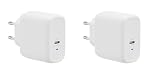 Amazon Basics – Amazon Basics USB-C-Wandladegerät mit 1 Port, 65 W, GaN, für