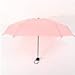 Produktbild MDSFE 18 Stile, 180 g, Mini-Taschen-Regenschirm, ultraleicht, winddicht, langlebig, 5 Sonnenschirme, faltbar, Sonnenschutz, kühl tragbar  keine schwarze Oberfläche, J, A2