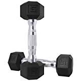 CAP Barbell Coated Hex Dumbbell Weights Pair