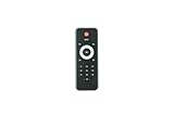 Remote Control for PRORECK Party 12 PARTY12 Party 15 PARTY15 Karaoke Portable Party PA DJ Speaker System