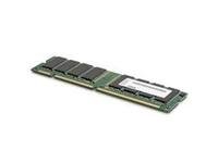 1GB (2x512MB) PC2-3200 CL3 DDR2 SDRAM