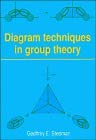 Diagram Techniques in Group Theory