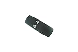 Remote Control for (Dimplex Tango tng20e(Dimplex Bizet BZT20(Dimplex Bizet BZT20N(Dimplex BLF50-UK Belford CDFI1000P 6909660100 Wall Mounted Electric Fireplace Heater