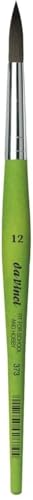 Pinsel Serie 373, Pinsel rund FIT Synthetik 0, 4, 8,12
