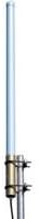 TeleWave ANT140F2