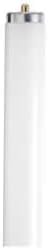 Replacement for GE General Electric G.E F96T8/XL/SP35 Light Bulb by Technical Precision 24 Pack