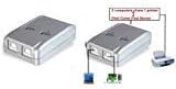 Premium USB2.0 True Automatic Sharing Switch - 2 Computers shares 1 USB device such as a priter, scanner, USB Hard drives,...