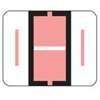 BCCS-I Alpha Color Code Labels (120 Labels PER Pack)
