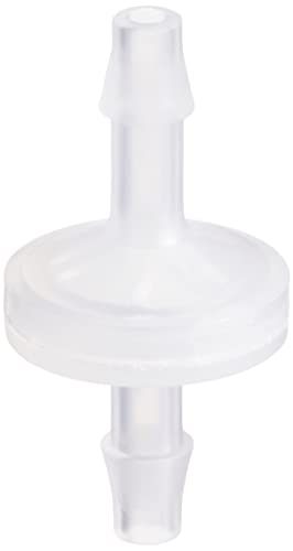 SUDO(Xh[) X^[ybg CO?`FbNouSD S-7530