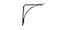 Knape & Vogt 200M BLK 6 Art Deco Bracket, Color: Black