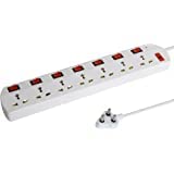 Switches Fuse Led Indicator and 3.5 Yard Long Wire Extension Board