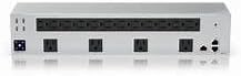 Ubiquiti UniFi Power Distribution Pro USP-PDU-Pro