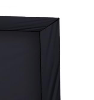 Product Variant View