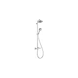 hansgrohe