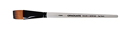 Graduate P.Sintético Aguadas Plano Mango Corto 3/4'