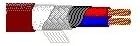 Belden 9399 Multi-Conductor - Two-Conductor, Low-Impedance Cables