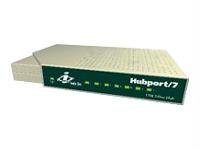 480 Mbit/s Interface hub Digi pour résoudre les pannes de transfert réseau