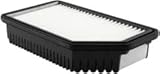 Mechanics Choice Air Filter for 2012-2019 Dodge, Hyundai, Kia Accent, Attitude, Rio, Soul, Veloster
