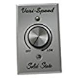 KBWC-16K (H9001) Wall Mount AC Fan Motor Control