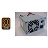 Fuente de Poder Sparkle SPI700A8BB 700W ATX