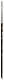Raphael Serie 85046. Mini-Pinsel für Aquarell, für unterwegs, Marderimitat, Präzisionspinsel, Nr. 0. 1. 3 (Raphael Frankreich)