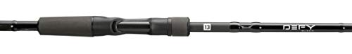 13 Fishing Defy Black Casting Reel product image