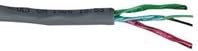 9729 Shielded Twisted Pair Cable