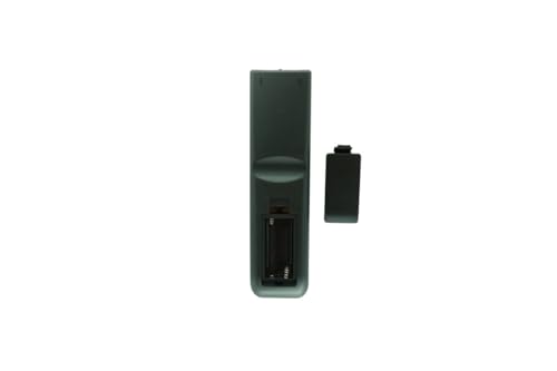 Télécommande Element ELCHW321 avec transmission infrarouge stable