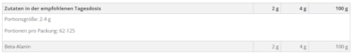 Polleo-Beta-Alanin-2000-mg-Aminosaeure-Pulver-125-Portionen-Unflavoured-250-g