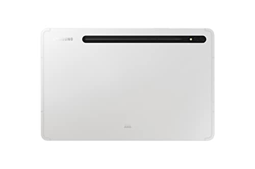 Product Variant View