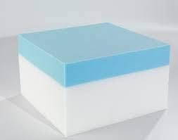 BEDZONLINE LIMITED TIME*** Fantastic Cool Blue Memory Foam Matrress and Reflex Mattress- Now Available in 3FT Standard UK Single size
