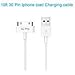 AJ Pro 10' FT Black Extension USB Sync Cable Power Cord Charger Supports iPhone 4S 4 3GS iPad 1 2 3, iPod + 8" Velcro tie