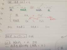 駿台　化学特講Ⅱ講義解説プリント　即締切講座　増田重治先生　鉄緑会　河合塾 駿台 増田重治先生 20年夏期 化学特講Ⅱ講義解説プリント 駿台 鉄緑会