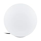 EGLO