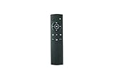 Remote Control Fits for JVC JVSH502018SV 2.1 Channel Soundbar Sound Bar Speaker System