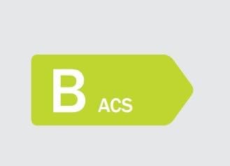 Energy efficiency label for the HTW Koi Duo water heater, showing Class B.