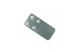 HCDZ Replacement Remote Control for StyleWell 1418FM-23-259 Electric Fireplace
