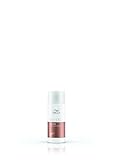 Wella Professionals
