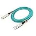 Axiom 100Gbase-AOC Qsfp28